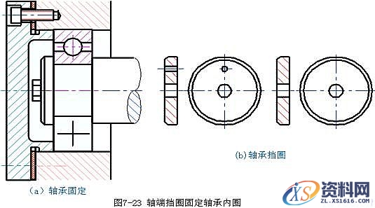 机械制图-6.7 装配结构的合理性简介（图文教程）,机械制图-6.7_装配结构的合理性简介,结构,如图,画法,装配,第18张