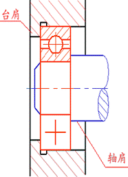 机械制图-6.7 装配结构的合理性简介（图文教程）,机械制图-6.7_装配结构的合理性简介,结构,如图,画法,装配,第16张