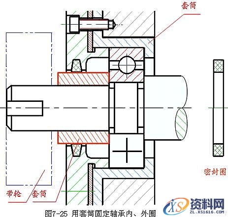 机械制图-6.7 装配结构的合理性简介（图文教程）,机械制图-6.7_装配结构的合理性简介,结构,如图,画法,装配,第20张