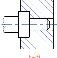 机械制图-6.7 装配结构的合理性简介（图文教程）,机械制图-6.7_装配结构的合理性简介,结构,如图,画法,装配,第6张