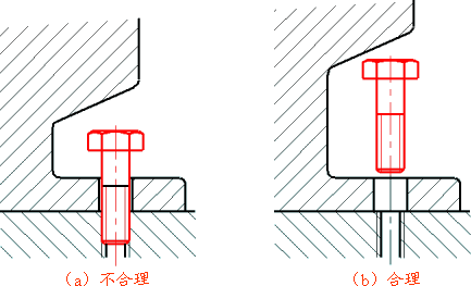 机械制图-6.7 装配结构的合理性简介（图文教程）,机械制图-6.7_装配结构的合理性简介,结构,如图,画法,装配,第13张