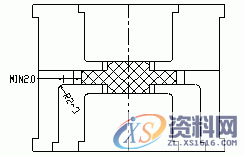 塑胶模具－內模結構设计,设计,第3张