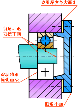 机械制图-6.4 装配图的表达方法（图文教程）,机械制图-6.4_装配图的表达方法,画法,装配,零件,如图,图中,第2张