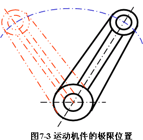 机械制图-6.4 装配图的表达方法（图文教程）,机械制图-6.4_装配图的表达方法,画法,装配,零件,如图,图中,第1张