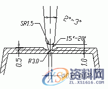 塑料模具澆口设计的注意事项,塑料模具,设计,第6张