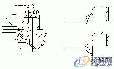 塑料模具澆口设计的注意事项,塑料模具,设计,第4张