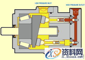 关于汽车上的机械原理动画（图文教程）,关于汽车上的机械原理动画,教程,第17张