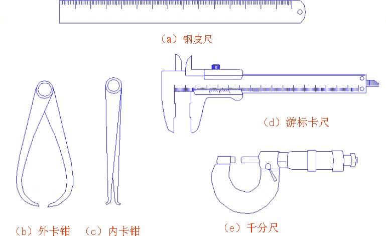 机械制图-5.3 零件上尺寸的测量（图文教程）,机械制图-5.3_零件上尺寸的测量,如图,零件,尺寸,第1张