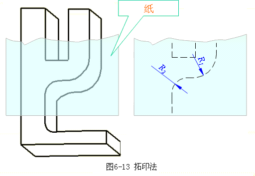 机械制图-5.3 零件上尺寸的测量（图文教程）,机械制图-5.3_零件上尺寸的测量,如图,零件,尺寸,第13张