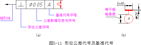 机械制图-4.2形状和位置公差（图文教程）,机械制图-4.2形状和位置公差,公差,形状,基准,第3张
