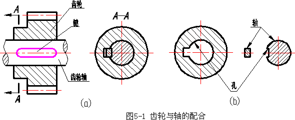 机械制图-4.1圆柱体的公差与配合（图文教程）,机械制图-4.1圆柱体的公差与配合,公差,偏差,尺寸,配合,第1张