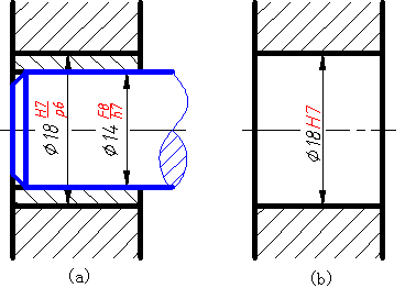 机械制图-4.1圆柱体的公差与配合（图文教程）,机械制图-4.1圆柱体的公差与配合,公差,偏差,尺寸,配合,第12张
