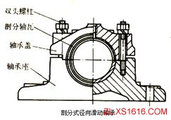 机械设计教程－14轴承（图文教程）,机械设计教程－14轴承,教程,第38张