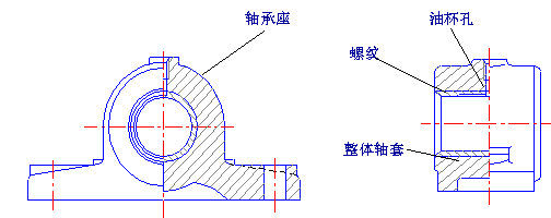 机械设计教程－14轴承（图文教程）,机械设计教程－14轴承,教程,第37张