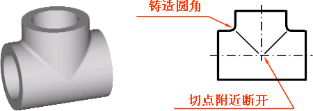 机械制图-2.5零件工艺结构（图文教程）,机械制图-2.5零件工艺结构,制图,零件,结构,工艺,第4张