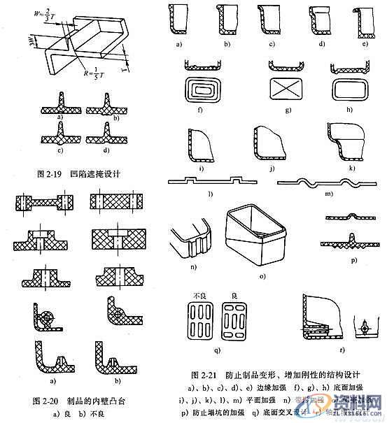 塑料模具结构设计-加强筋设计,塑料模具,结构设计,设计,第13张