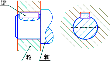 机械制图-1.3、键（图文教程）,机械制图-1.3、键,制图,教程,第11张