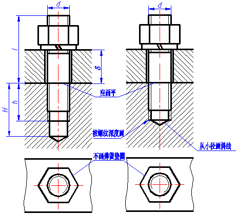 机械制图-1.2、螺纹紧固件（图文教程）,机械制图-1.2、螺纹紧固件,螺纹,制图,教程,第29张