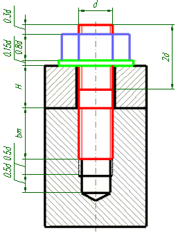 机械制图-1.2、螺纹紧固件（图文教程）,机械制图-1.2、螺纹紧固件,螺纹,制图,教程,第30张