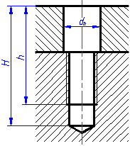 机械制图-1.2、螺纹紧固件（图文教程）,机械制图-1.2、螺纹紧固件,螺纹,制图,教程,第26张