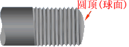 机械制图-1.1、螺纹（图文教程）,机械制图-1.1、螺纹,螺纹,制图,教程,第16张