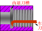 机械制图-1.1、螺纹（图文教程）,机械制图-1.1、螺纹,螺纹,制图,教程,第18张