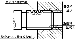 机械制图-1.1、螺纹（图文教程）,机械制图-1.1、螺纹,螺纹,制图,教程,第33张