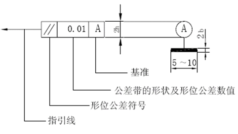 机械零件识图基础知识（图文教程）,机械零件识图基础知识,教程,第9张