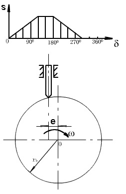 机械设计基础试题（9）（图文教程）,机械设计基础试题（9）,基础,教程,第3张