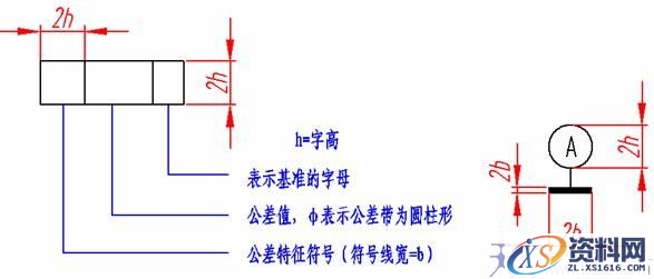 零件图上技术要求与尺寸标注（图文教程）,零件图上技术要求与尺寸标注,标注,零件,尺寸,要求,第25张