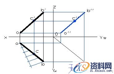 机械制图基础实例解答（5）（图文教程）,机械制图基础实例解答（5）,制图,实例,基础,第5张