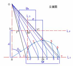 展开图的原理与展开图的画法（图文教程）,展开图的原理与展开图的画法,画法,教程,第13张