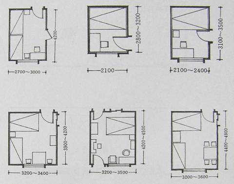 人体程程学基础-4、常用家具与空间尺度中的人体因素(图文教程) ...,P4240013,第11张