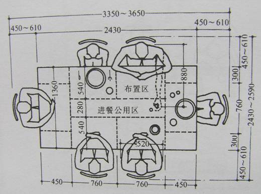 人体程程学基础-4、常用家具与空间尺度中的人体因素(图文教程) ...,P4200058,第7张