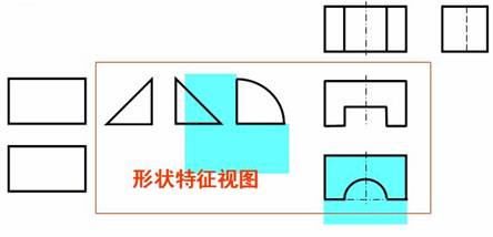 机械识图基础（图文教程）,机械识图基础,基础,教程,第50张