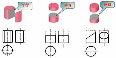 机械识图基础（图文教程）,机械识图基础,基础,教程,第37张