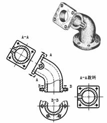 机械识图基础（图文教程）,机械识图基础,基础,教程,第75张