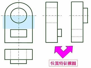 机械识图基础（图文教程）,机械识图基础,基础,教程,第51张