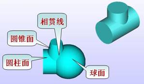 机械识图基础（图文教程）,机械识图基础,基础,教程,第39张