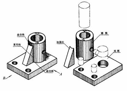 机械识图基础（图文教程）,机械识图基础,基础,教程,第47张