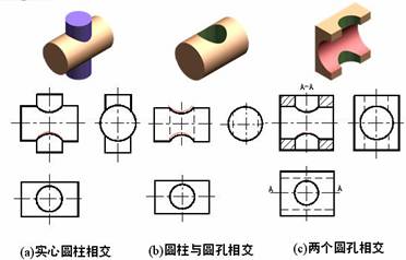 机械识图基础（图文教程）,机械识图基础,基础,教程,第40张