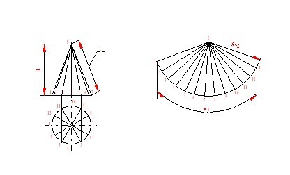 机械制图（八）立体的三视图（图文教程）,机械制图（八）立体的三视图,圆锥,第2张
