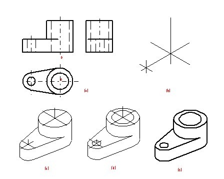 机械制图（九）轴测图（图文教程）,机械制图（九）轴测图,画法,椭圆,第9张