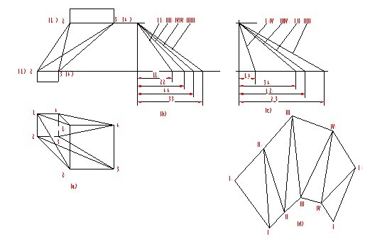 机械制图（八）立体的三视图（图文教程）,机械制图（八）立体的三视图,圆锥,第1张