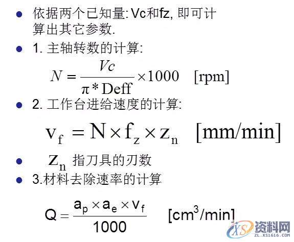 数控工程师必知的加工中心切削刀具及应用知识,数控,第20张