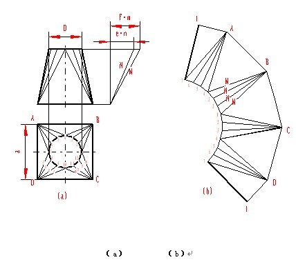 机械制图（八）立体的三视图（图文教程）,机械制图（八）立体的三视图,圆锥,第5张