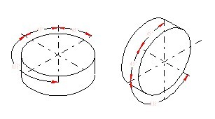 机械制图（九）轴测图（图文教程）,机械制图（九）轴测图,画法,椭圆,第29张