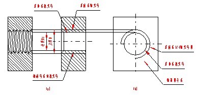 机械制图（七）产品的零件图、装配图（图文教程）,机械制图（七）产品的零件图、装配图,螺纹,零件,画法,如图,图中,第6张