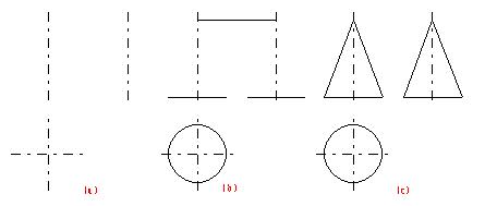 机械制图（四）立体的三视图（图文教程）,机械制图（四）立体的三视图,投影,圆柱,轴线,圆锥,平面,第2张