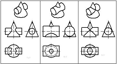 机械制图（四）立体的三视图（图文教程）,机械制图（四）立体的三视图,投影,圆柱,轴线,圆锥,平面,第17张